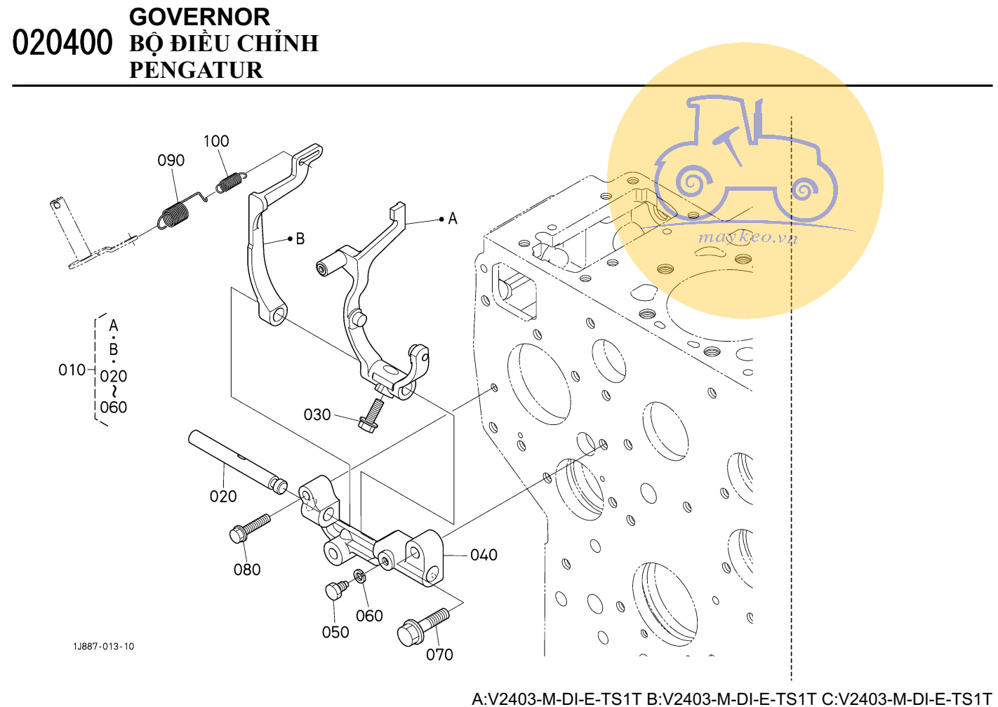 Bộ điều chỉnh